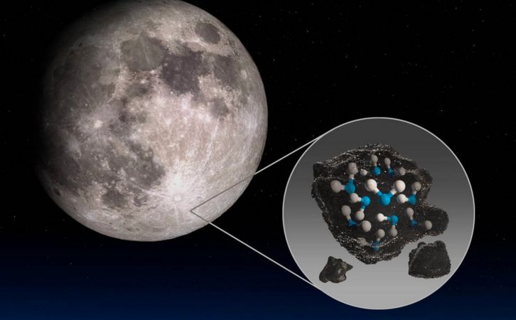 La Nasa ha descubierto agua en la cara iluminada de la luna. (NASA)