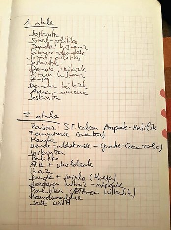 Dendaostekoen dendaostea.