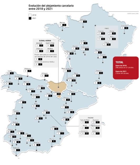 El mapa comparativo del alejamiento en estos tres años.