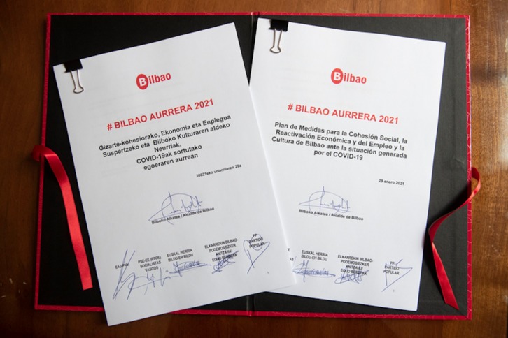 Plan Bilbao Aurrera 2021.