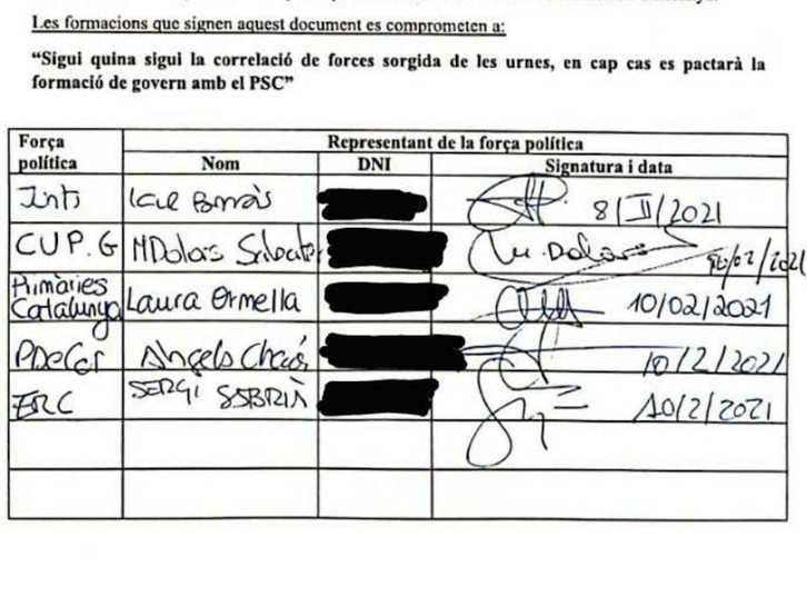 Imagen del documento de la firma divulgado por Catalans per la Indpendència.