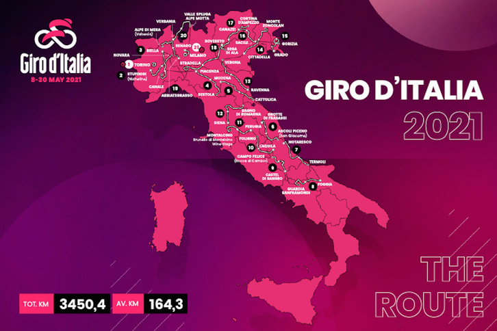 Imagen del recorrido total del Giro 2021 que comienza el 8 de mayo. (GIRO DE ITALIA)