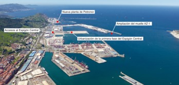 Principales actuaciones previstas este año en la ampliación del Puerto de Bilbao en el Abra Exterior.