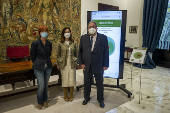 El Ararteko ha entragado el informe a la presidenta del Parlamento. (Jaizki FONTANEDA/FOKU)