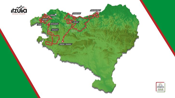 Mapa del recorrido de la Itzulia.