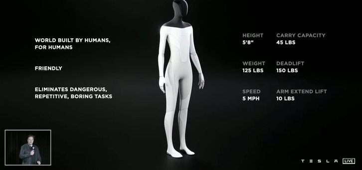 El diseño de Tesla Bot ha sido presentado por Elon Musk durante el evento AI Day. (Youtube)