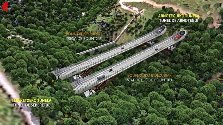 Recreación de los viaductos de la Supersur en Bolintxu. (DIPUTACIÓN DE BIZKAIA)
