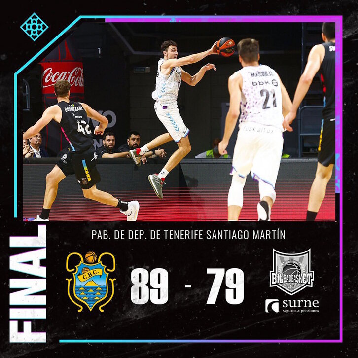 Bilbao Basket no ha podido ante el Lenovo Tenerife. (BILBAO BASKET)