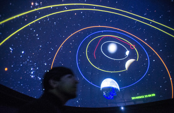 Eureka Museoan dagoen planetarioko kupula. (Jagoba MANTEROLA/FOKU)