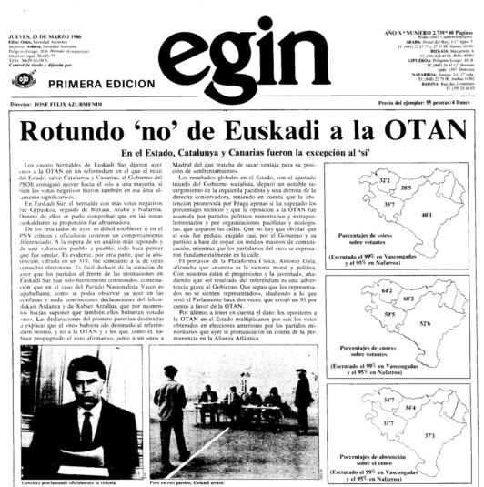 Portada de 'Egin' el día después del referéndum, informado del rechazo a la OTAN.