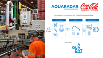 Aquadat ha desarrollado una herramienta que permite controlar la calidad del agua.