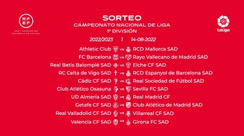 Osasuna y Athletic comenzarán la temporada en casa y la Real en Cádiz.