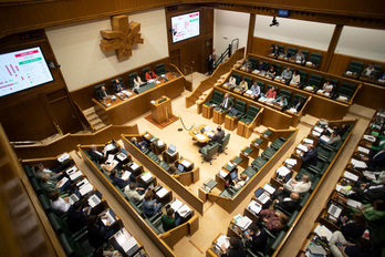 Celebrado en el Parlamento de Gasteiz el último pleno hasta setiembre con un derroche de consensos.