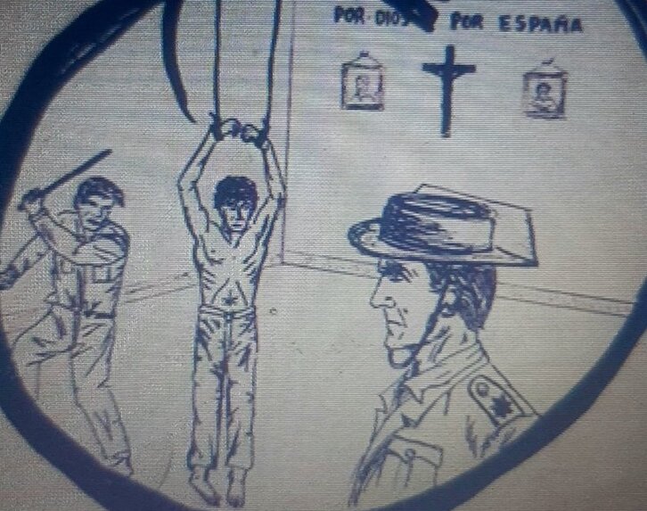 Dibujo de una publicación de la época que recrea las torturas sufridas por detenidos durante el estado de excepción de 1968 en Gipuzkoa.