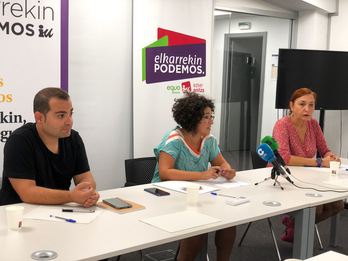 Presentación de los objetivos de este curso de Elkarrekin Podemos Bilbo.
