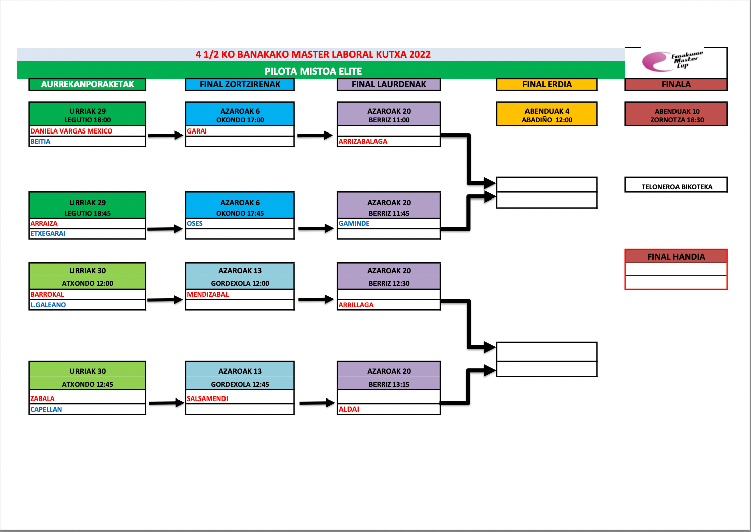 (EMAKUME MASTER CUP)