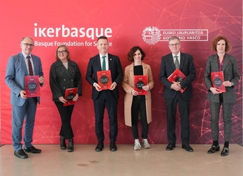 Ikerbasque-balantzea