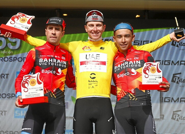 Landa, Pogacar y Buitrago en el podio.