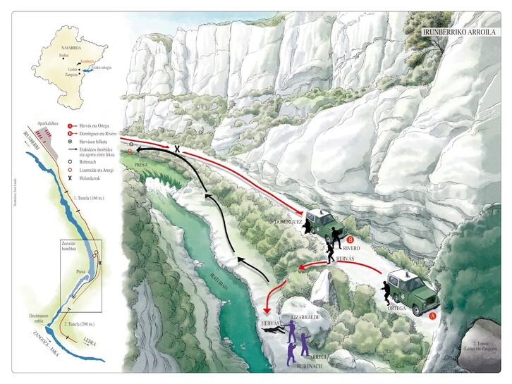 El momento inicial de los hechos de la Foz, en una ilustración de ‘Arroilaren negarra’.