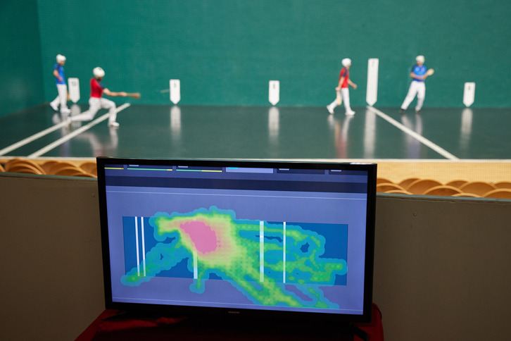 Mapa de calor de los pelotaris en la prueba de hoy en en Labrit.