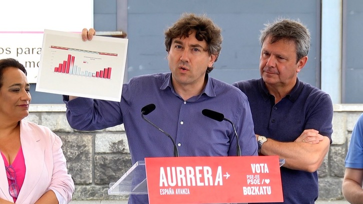 Eneko Andueza, en el acto de Irun.