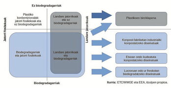 gara-2023-09-28-Opinión