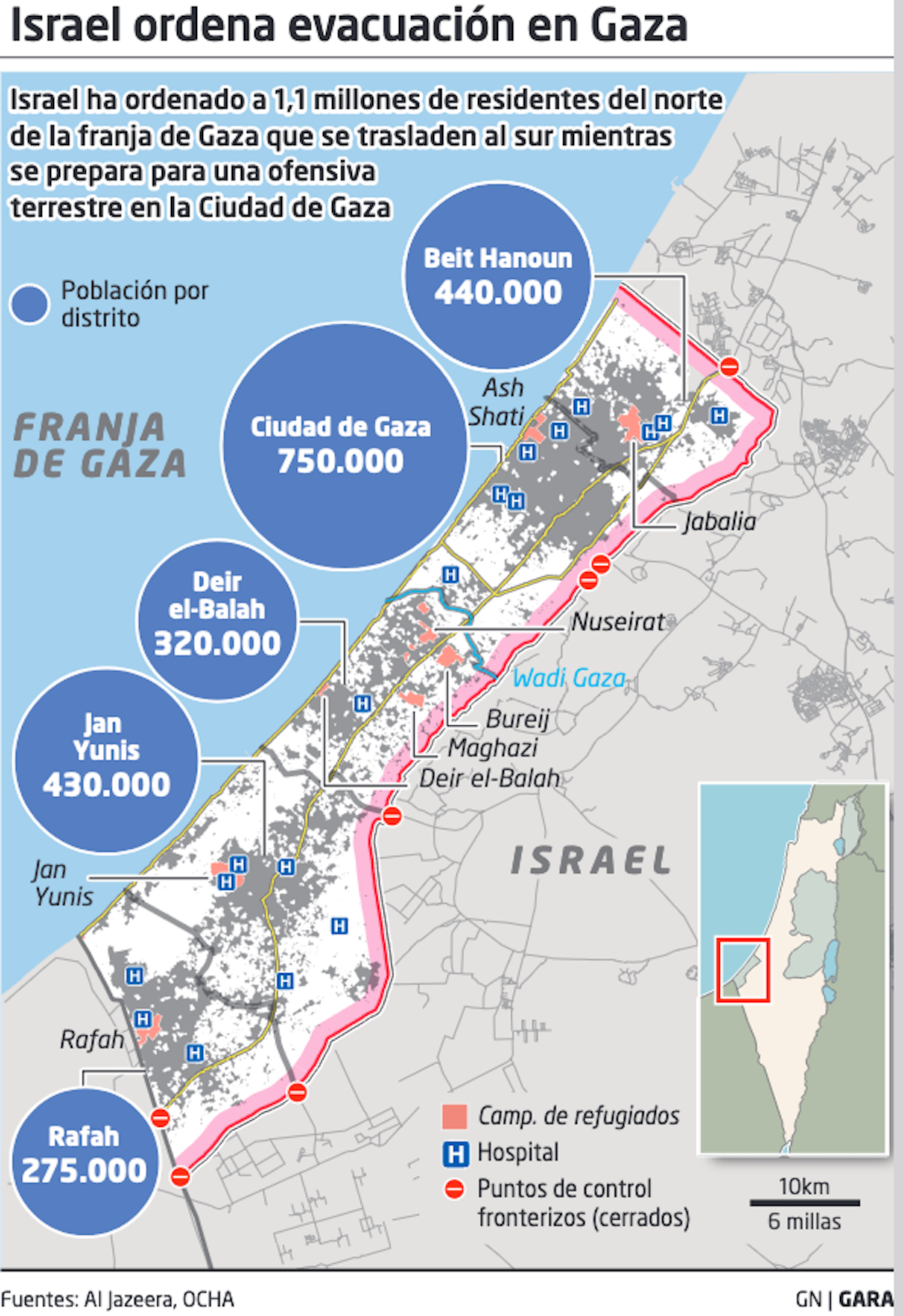 Áreas de Gaza. (Al Jazeera/OCHA/Graphic News/GARA)
