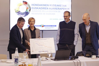 Arantxa Tapia y su equipo, durante la presentación del informe sobre la gestión de residuos.