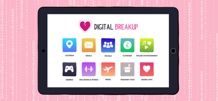 Sarean eskuragarri dagoen «Digital Breakup» aplikazioak hainbat ziberjazarpen mota jorratzen ditu. 