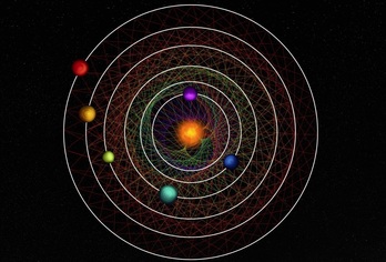 Los seis planetas del sistema HD 110067 crean juntos un patrón geométrico.