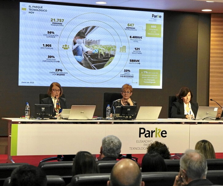 Presentación del balance de los parques tecnológicos.