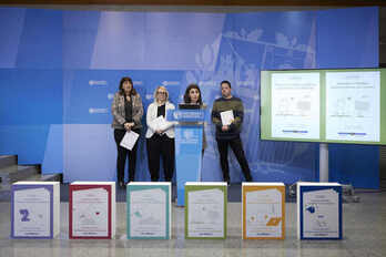 ‘Internet familian: erabilera seguru baterako jarraibideak’ gidaren aurkezpena.