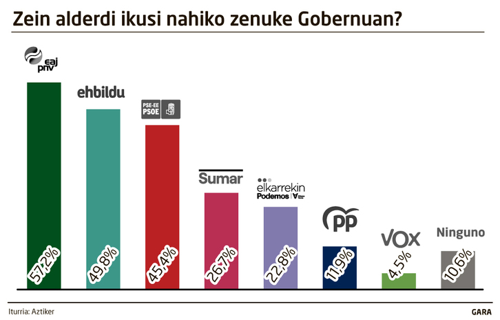 0405_Hauteskundeak-05