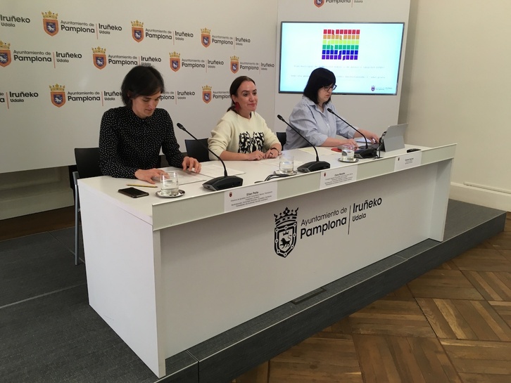 Presentacion del I Plan de Diversidad Sexual y de Género e Igualdad LGTBI+ de Iruñea.