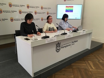 Presentacion del I Plan de Diversidad Sexual y de Género e Igualdad LGTBI+.
