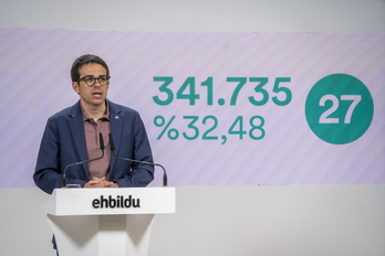 Pello Otxandiano était le candidat d'EH Bildu lors de ces élections. 