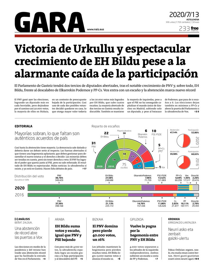 Ph2024-07-13-13072020