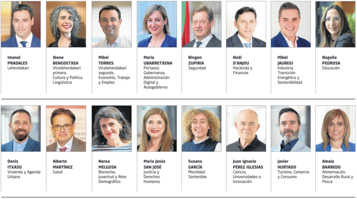 Nuevo Gobierno de Imanol Pradales