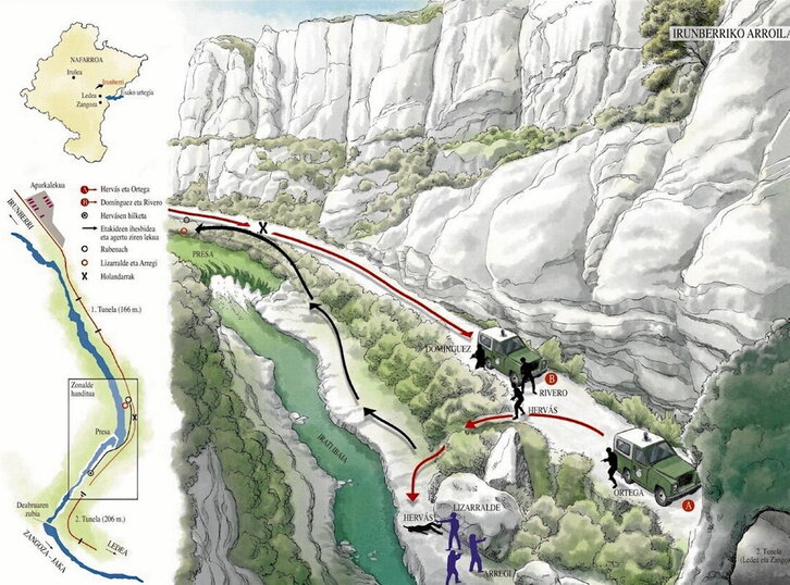 Infografía que muestra lo acontecido en Irunberri aquel día 25 de junio de 1990.