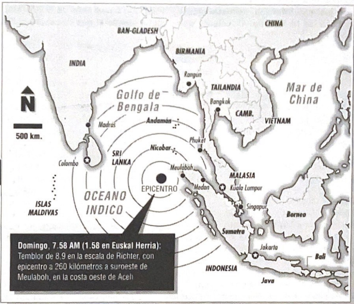 GARAn 2004ko abenduaren 27an argitaratutako grafikoa. GARAn 2004ko abenduaren 27an argitaratutako grafikoa.