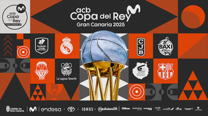 Resultado del sorteo de emparejamientos de la Copa ACB de Gran Canaria.