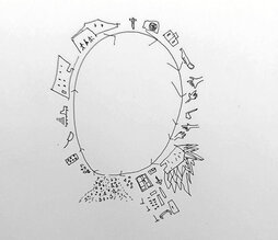 Ilustrazioa: ULA IRURETAGOIENA BUSTURIA