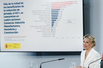 Yolanda Diaz, neurriaren eragina aurkeztuz Ministro Kontseiluaren ostean.