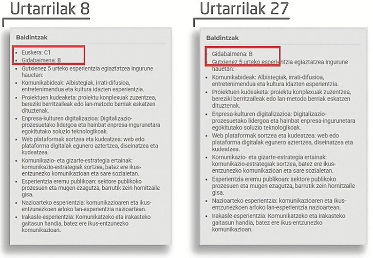 Egindako salaketa irudi honekin lagundu du LAB sindikatuak.