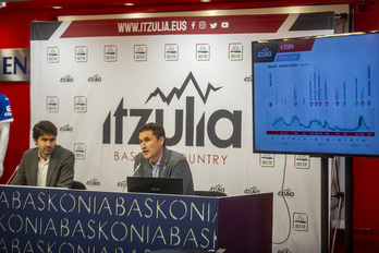 Buesa Arenan aurkeztu dute aurtengo Itzuliaren ibilbidea.