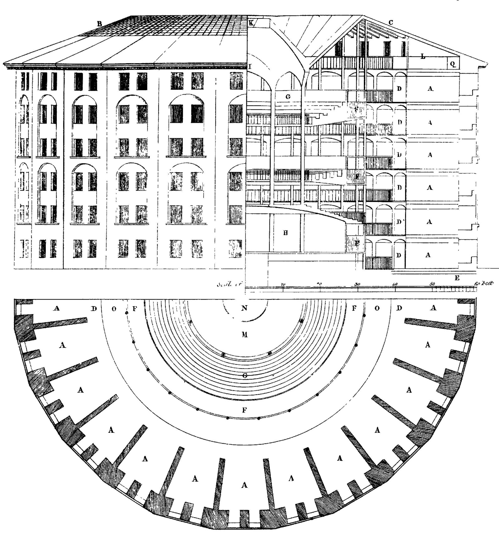 El Panopticon de Bentham, esquema de control replicado en muchas cárceles.