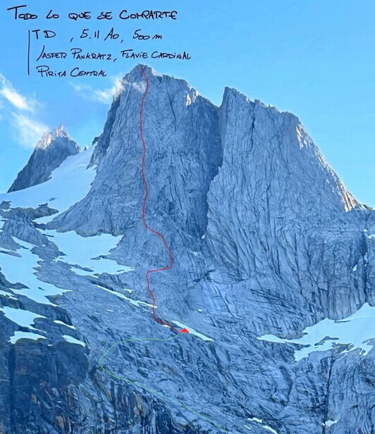 Gazteok Pirita Nagusian zabaldutako bide berria.