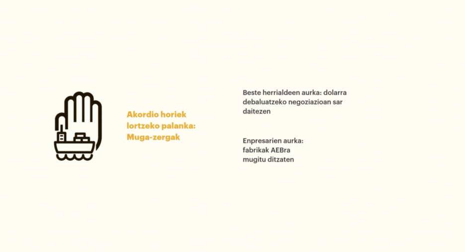 Muga-zergen_azalpena