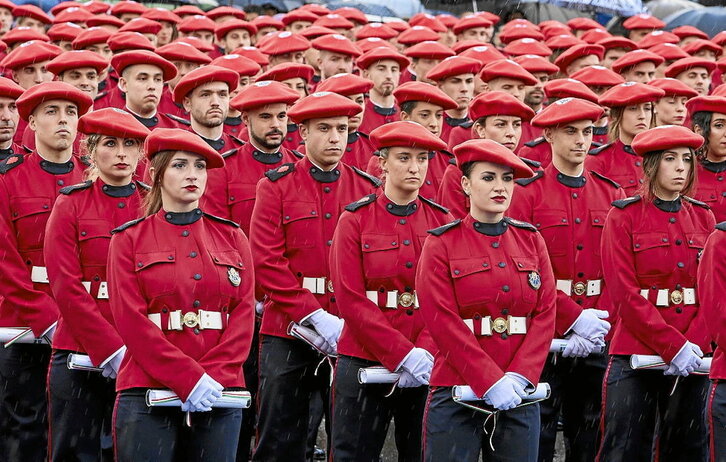 Ertzaintzaren 20. promozioko zenbait kide, 2022. urtean garatutakoa.