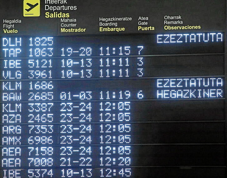 Hegaldiak ezeztatuta Loiuko aireportuan.